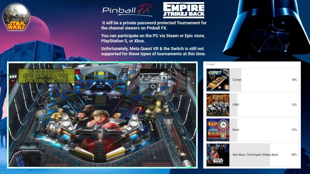 May Pinball Tournament Poll